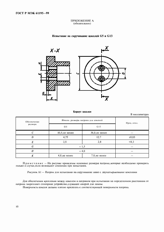 Страница 13 ГОСТ Р МЭК 61195-99