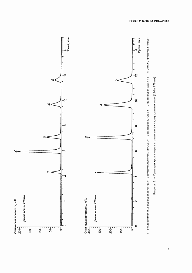 Страница 8 ГОСТ Р МЭК 61198-2013