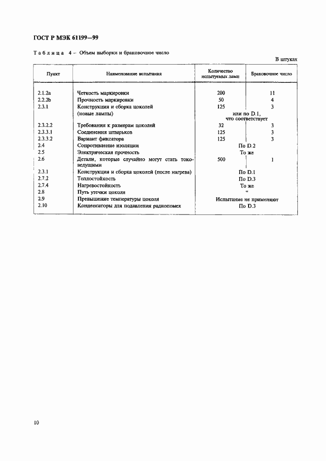 Страница 13 ГОСТ Р МЭК 61199-99