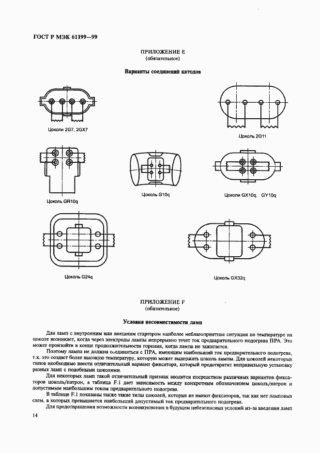 Страница 17 ГОСТ Р МЭК 61199-99