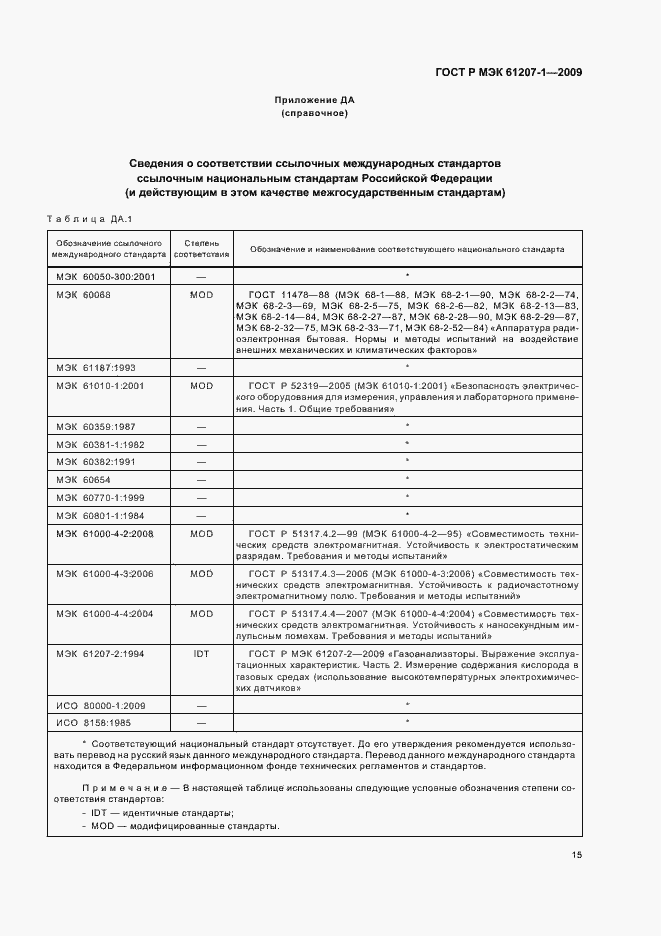 Страница 19 ГОСТ Р МЭК 61207-1-2009