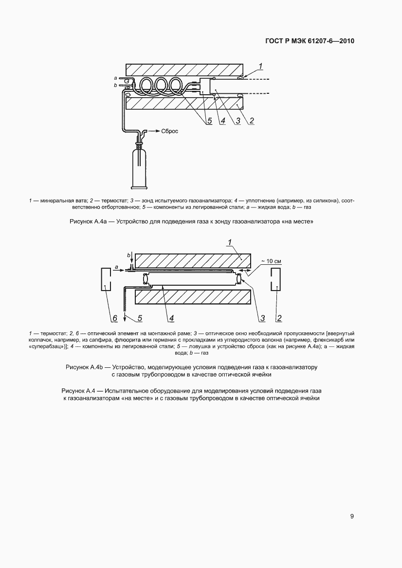 Страница 13 ГОСТ Р МЭК 61207-6-2010