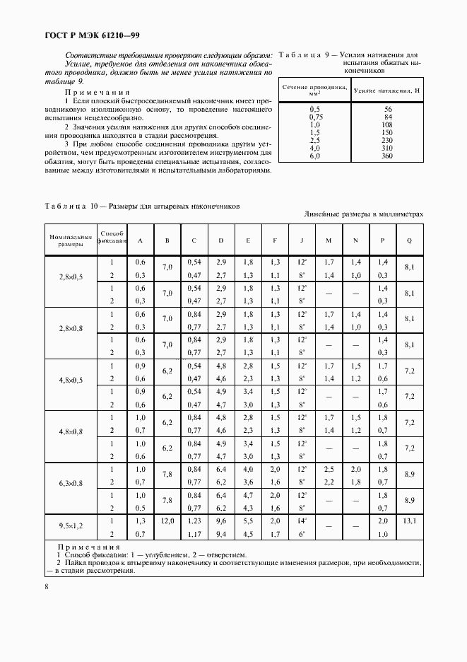 Страница 12 ГОСТ Р МЭК 61210-99