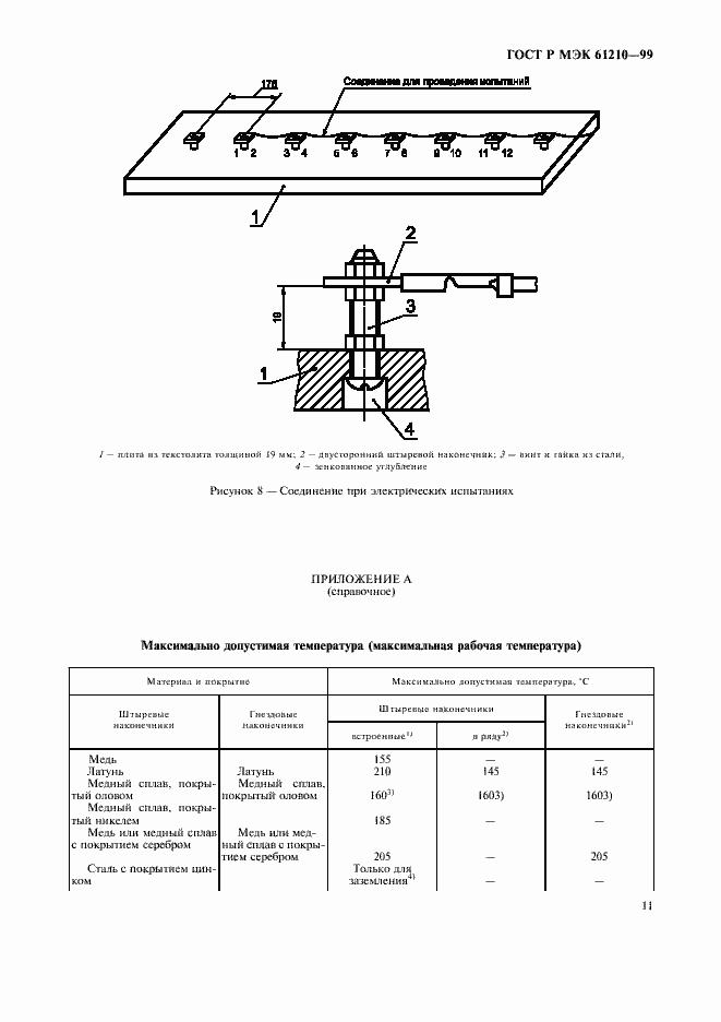 Страница 15 ГОСТ Р МЭК 61210-99