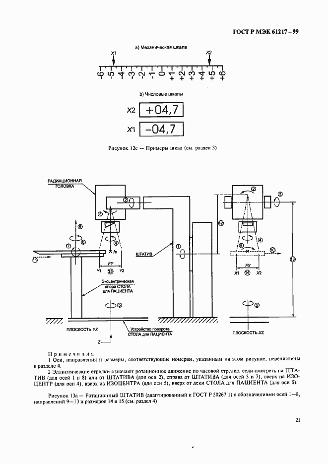 Страница 27 ГОСТ Р МЭК 61217-99