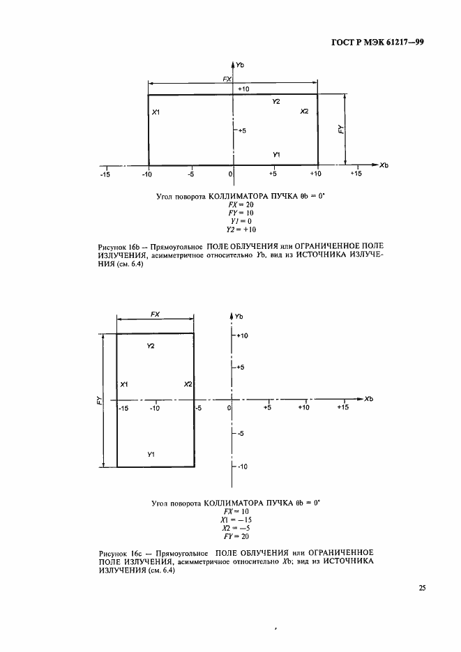 Страница 31 ГОСТ Р МЭК 61217-99