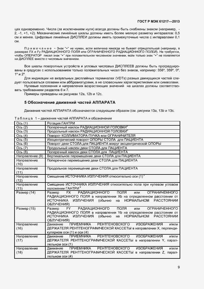 Страница 13 ГОСТ Р МЭК 61217-2013