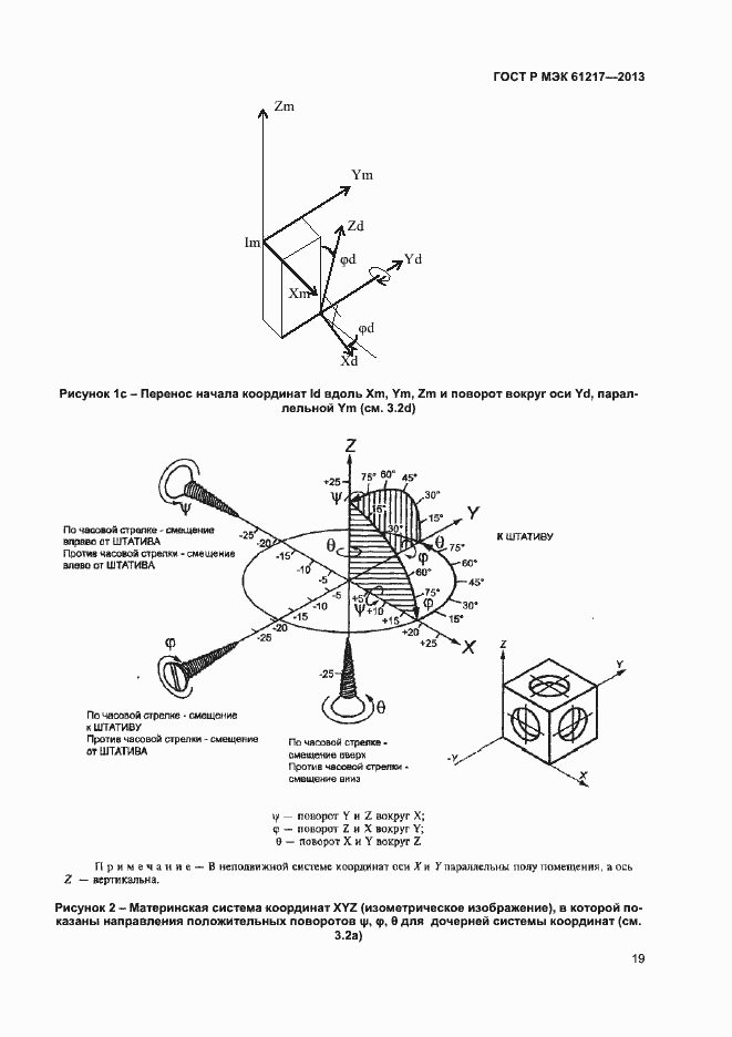 Страница 23 ГОСТ Р МЭК 61217-2013