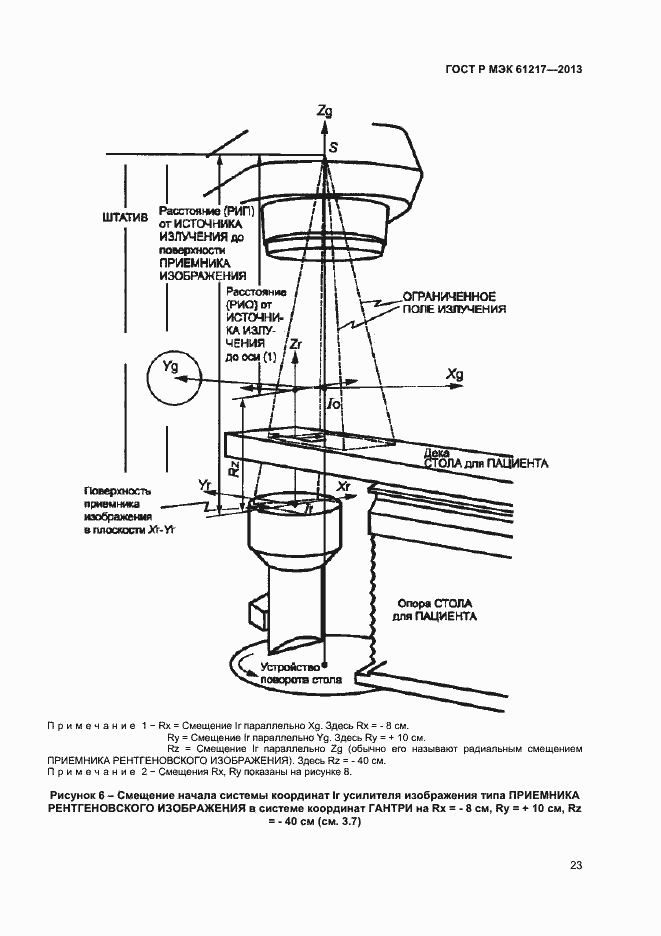 Страница 27 ГОСТ Р МЭК 61217-2013