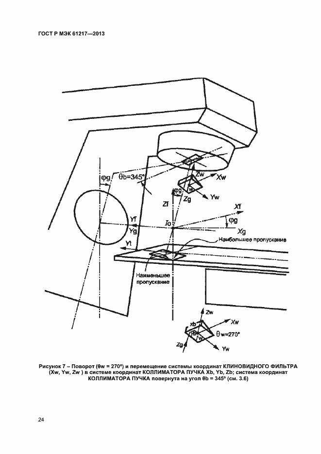 Страница 28 ГОСТ Р МЭК 61217-2013