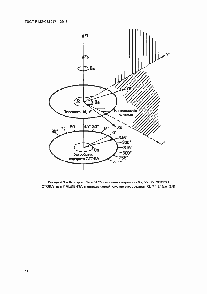 Страница 30 ГОСТ Р МЭК 61217-2013