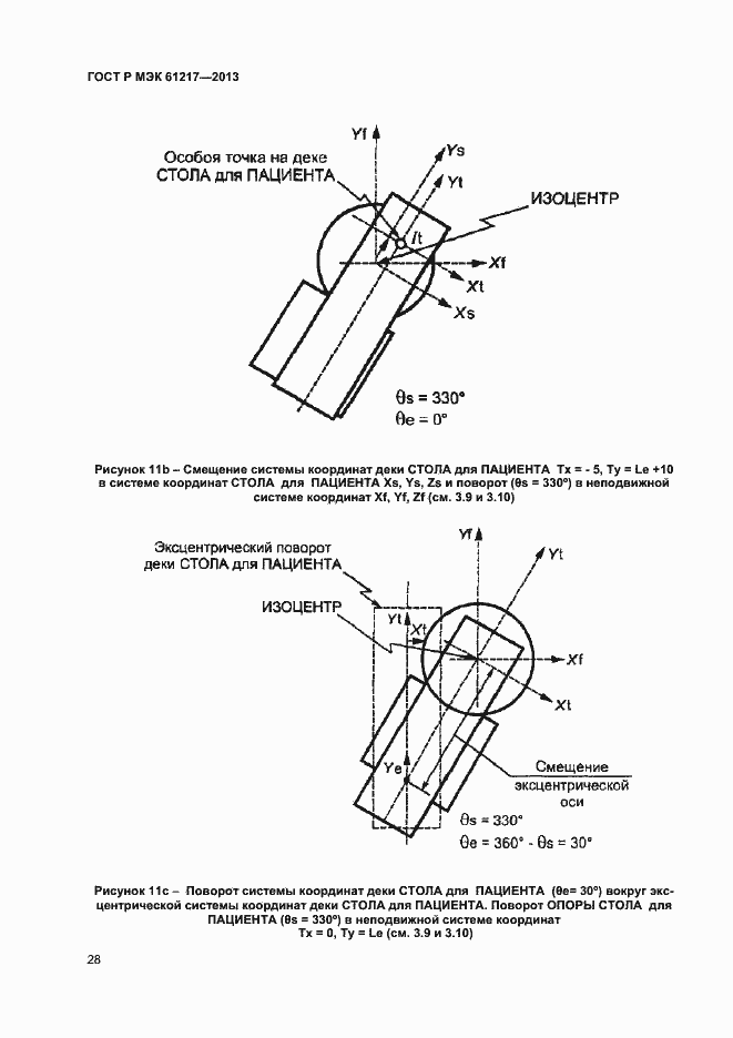 Страница 32 ГОСТ Р МЭК 61217-2013
