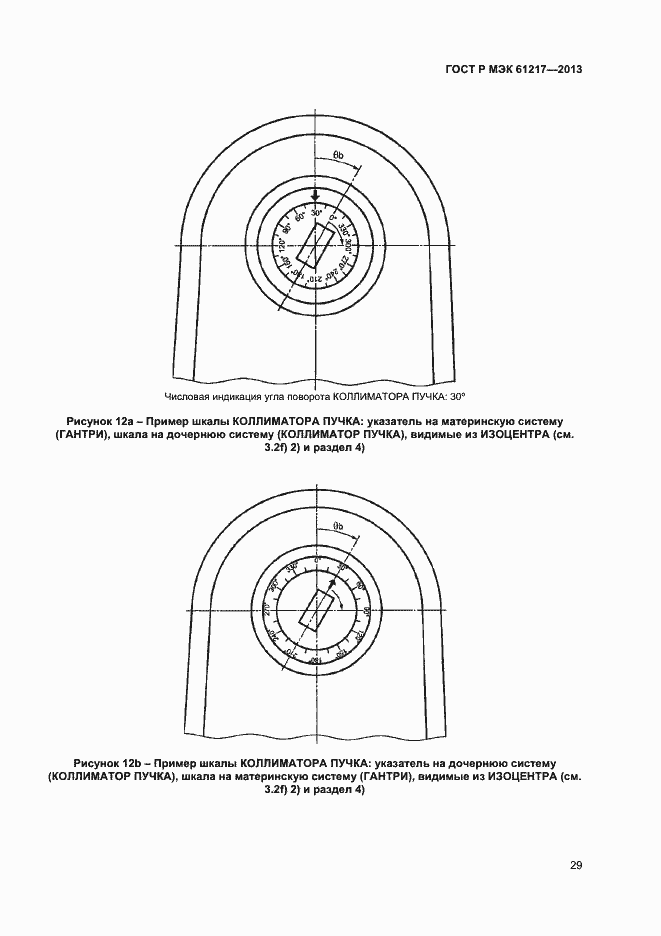 Страница 33 ГОСТ Р МЭК 61217-2013