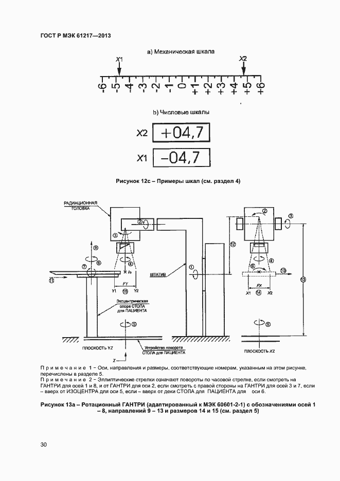Страница 34 ГОСТ Р МЭК 61217-2013