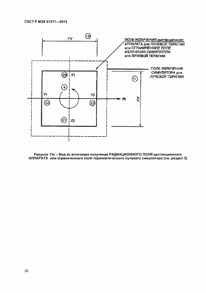 Страница 36 ГОСТ Р МЭК 61217-2013