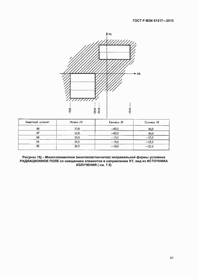 Страница 45 ГОСТ Р МЭК 61217-2013