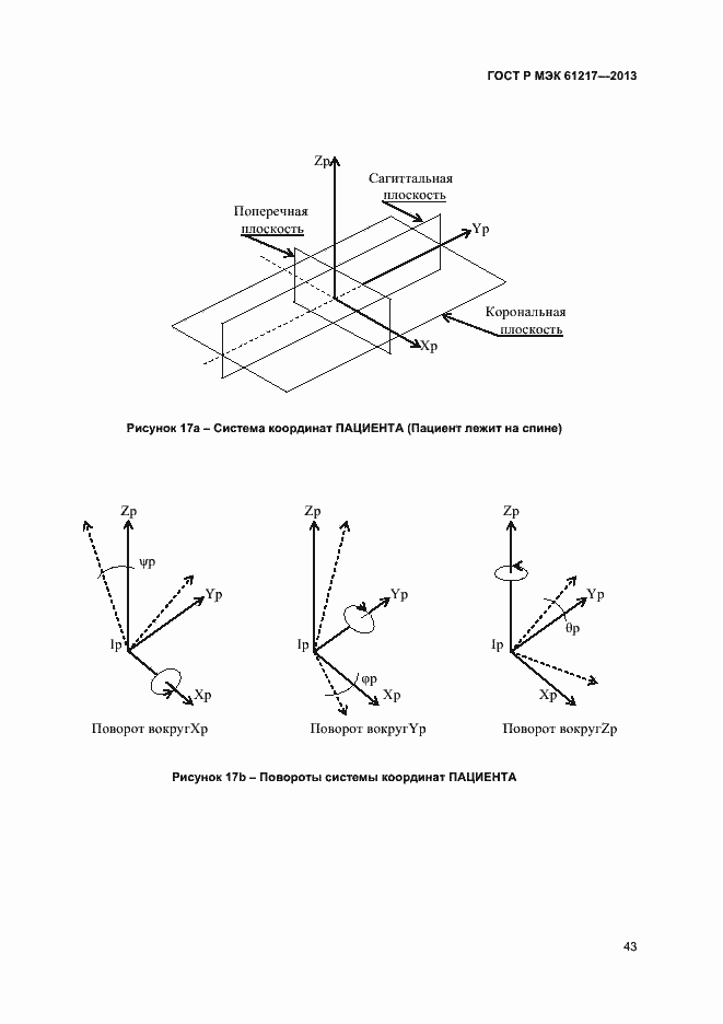 Страница 47 ГОСТ Р МЭК 61217-2013