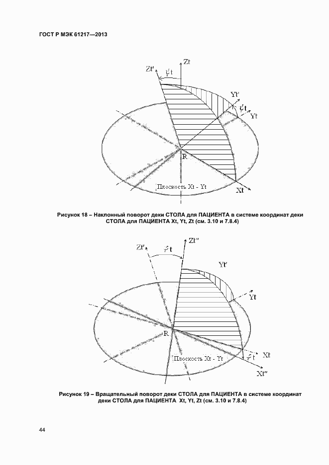 Страница 48 ГОСТ Р МЭК 61217-2013