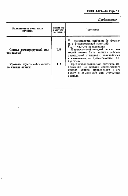 Страница 13 ГОСТ 4.379-85