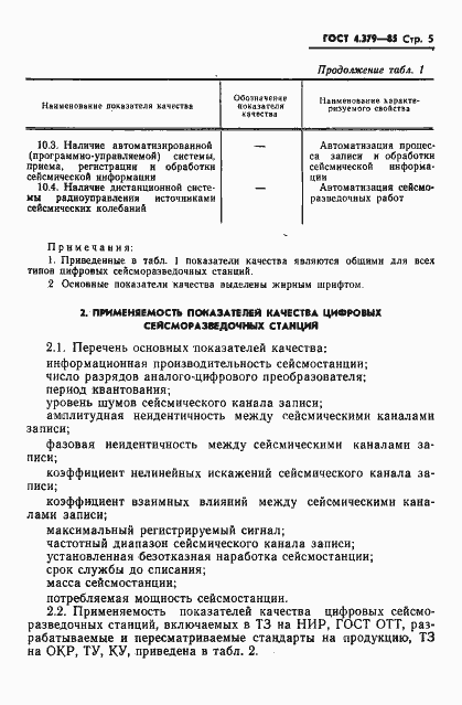 Страница 7 ГОСТ 4.379-85