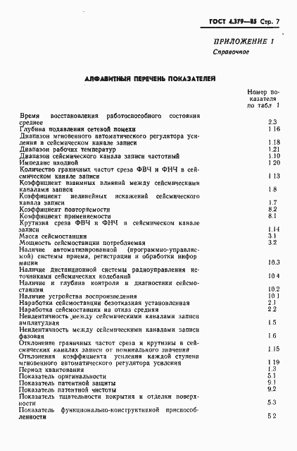 Страница 9 ГОСТ 4.379-85