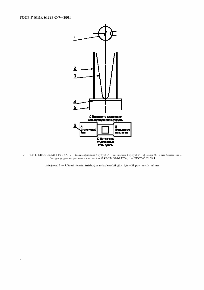 Страница 12 ГОСТ Р МЭК 61223-2-7-2001