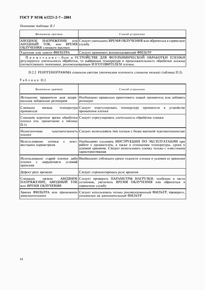 Страница 18 ГОСТ Р МЭК 61223-2-7-2001