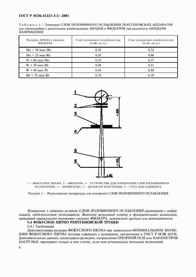 Страница 10 ГОСТ Р МЭК 61223-3-2-2001