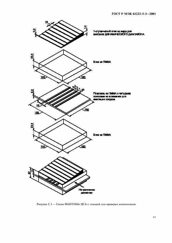 Страница 15 ГОСТ Р МЭК 61223-3-3-2001
