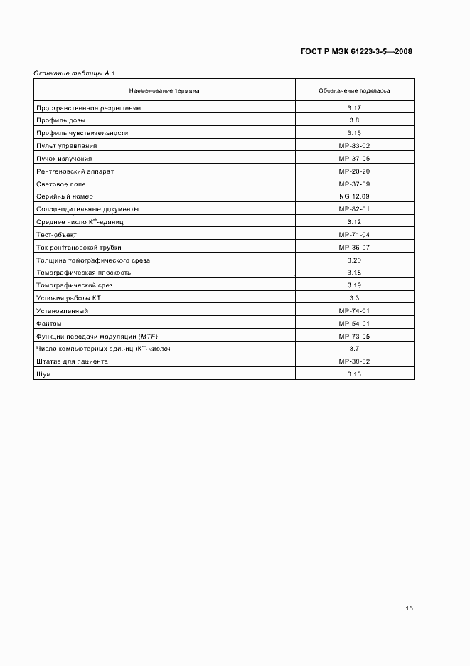 Страница 19 ГОСТ Р МЭК 61223-3-5-2008