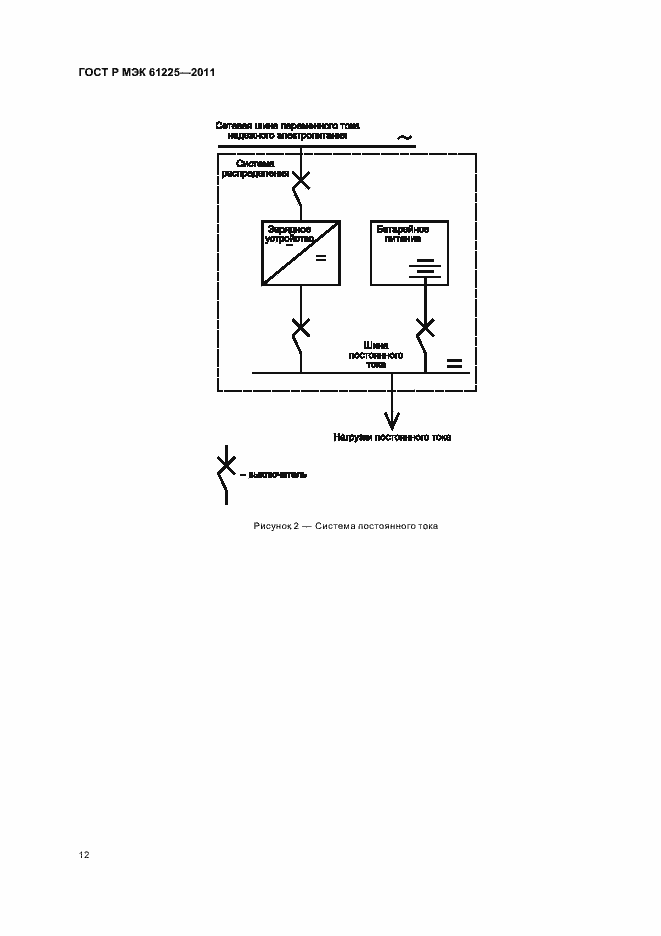 Страница 16 ГОСТ Р МЭК 61225-2011