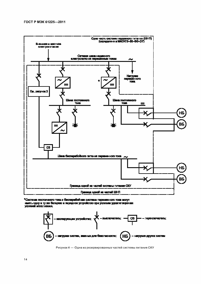 Страница 18 ГОСТ Р МЭК 61225-2011
