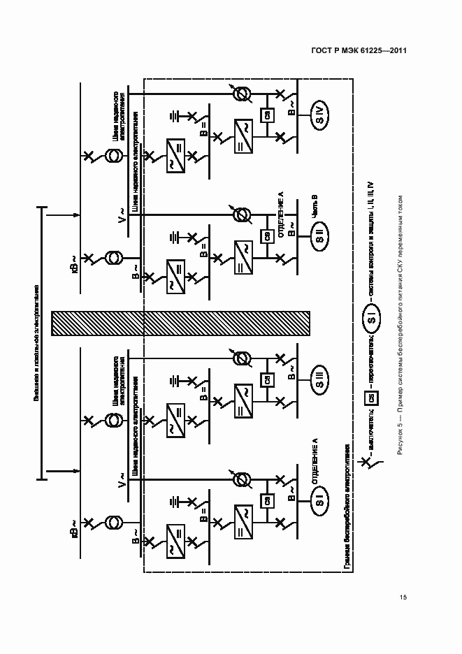 Страница 19 ГОСТ Р МЭК 61225-2011