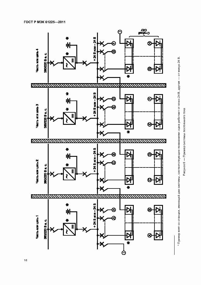 Страница 20 ГОСТ Р МЭК 61225-2011