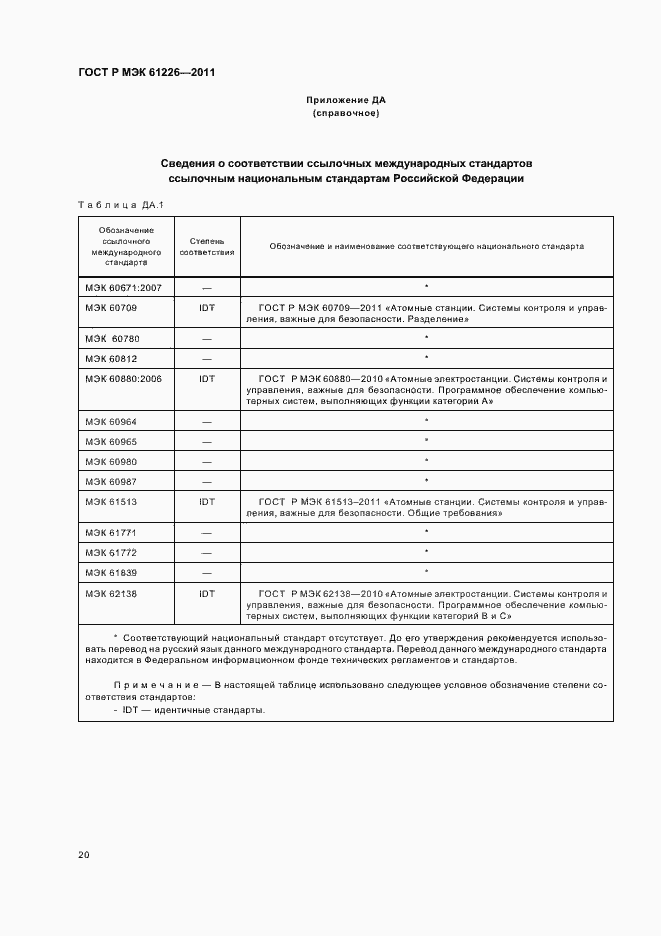 Страница 26 ГОСТ Р МЭК 61226-2011