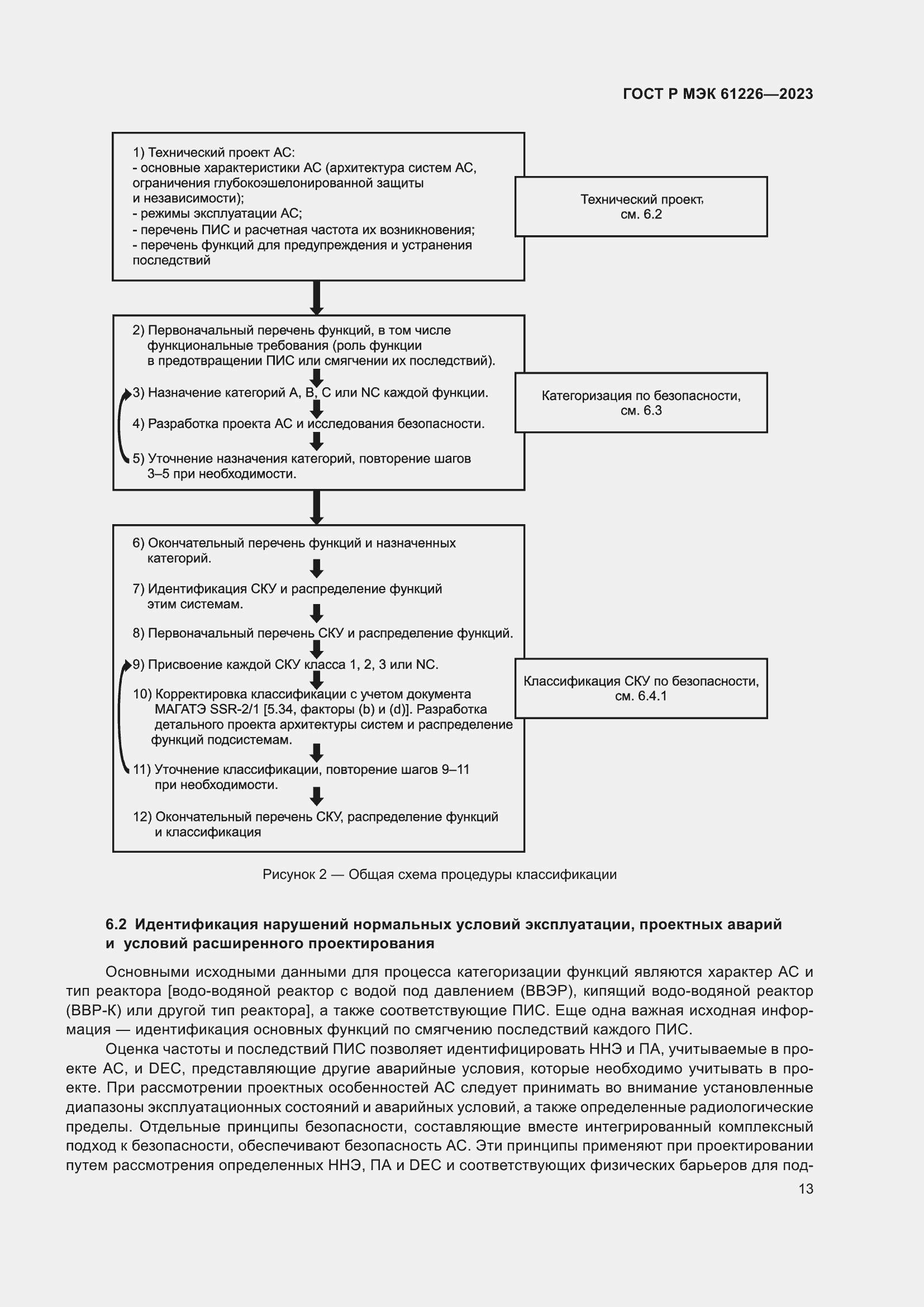 Страница 19 ГОСТ Р МЭК 61226-2023