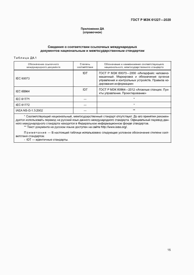 Страница 20 ГОСТ Р МЭК 61227-2020