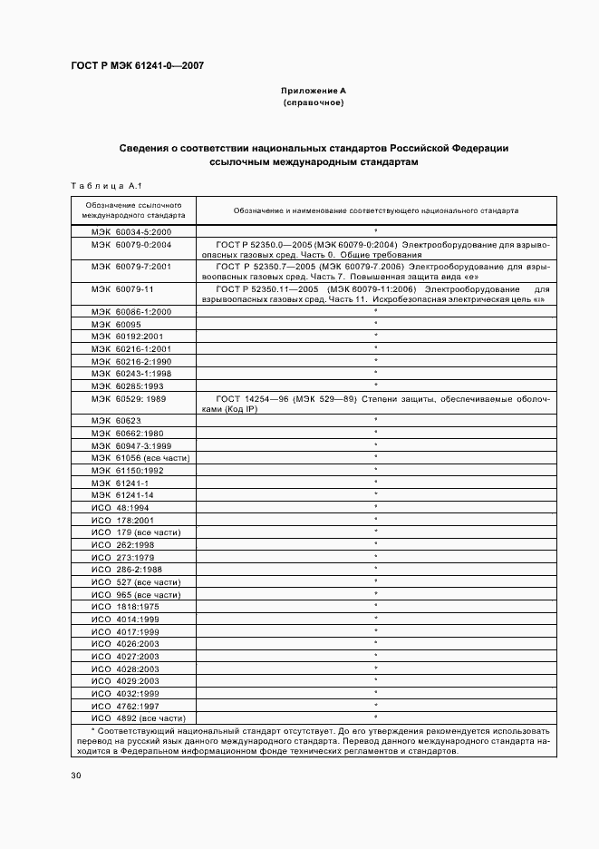 Страница 37 ГОСТ Р МЭК 61241-0-2007