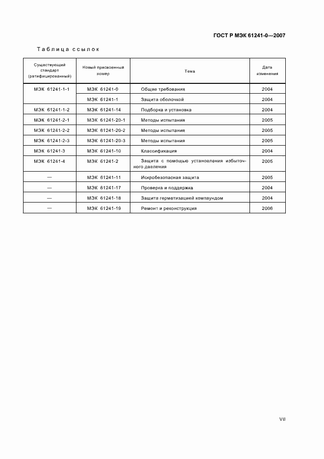 Страница 7 ГОСТ Р МЭК 61241-0-2007