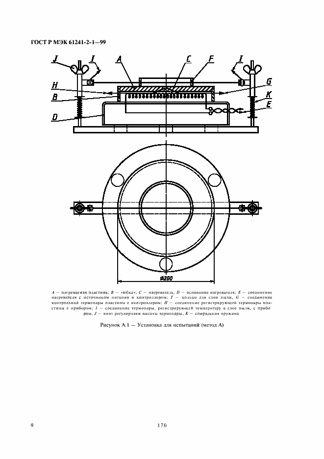 Страница 13 ГОСТ Р МЭК 61241-2-1-99