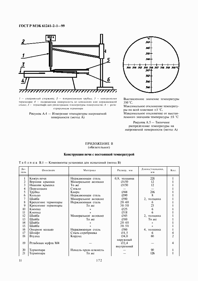 Страница 15 ГОСТ Р МЭК 61241-2-1-99