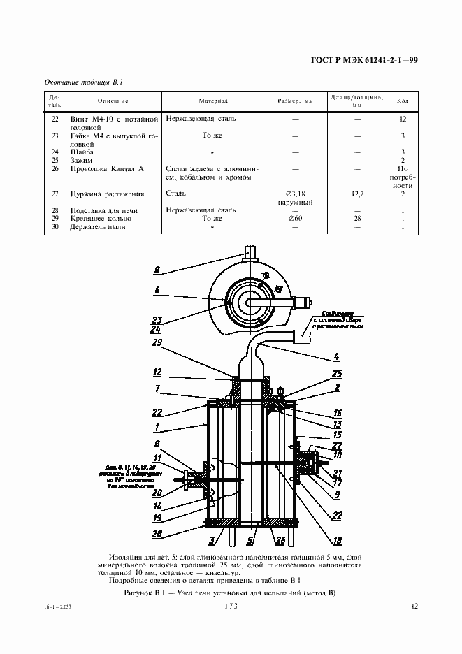 Страница 16 ГОСТ Р МЭК 61241-2-1-99