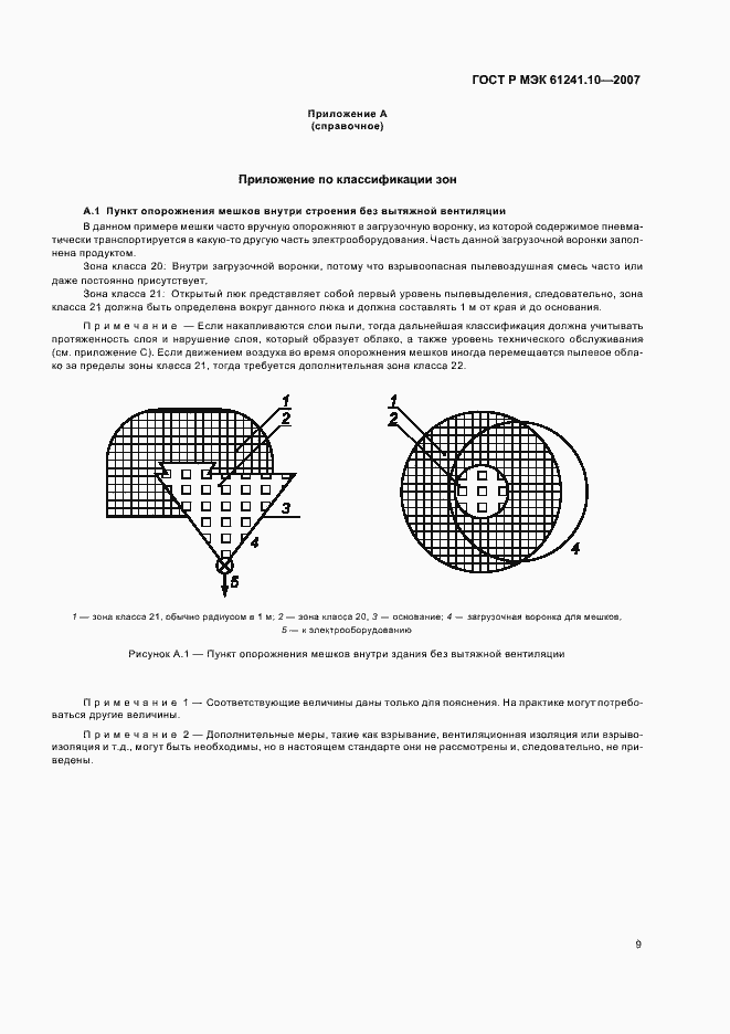 Страница 13 ГОСТ Р МЭК 61241-10-2007