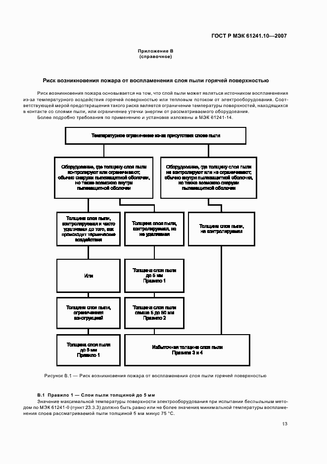Страница 17 ГОСТ Р МЭК 61241-10-2007