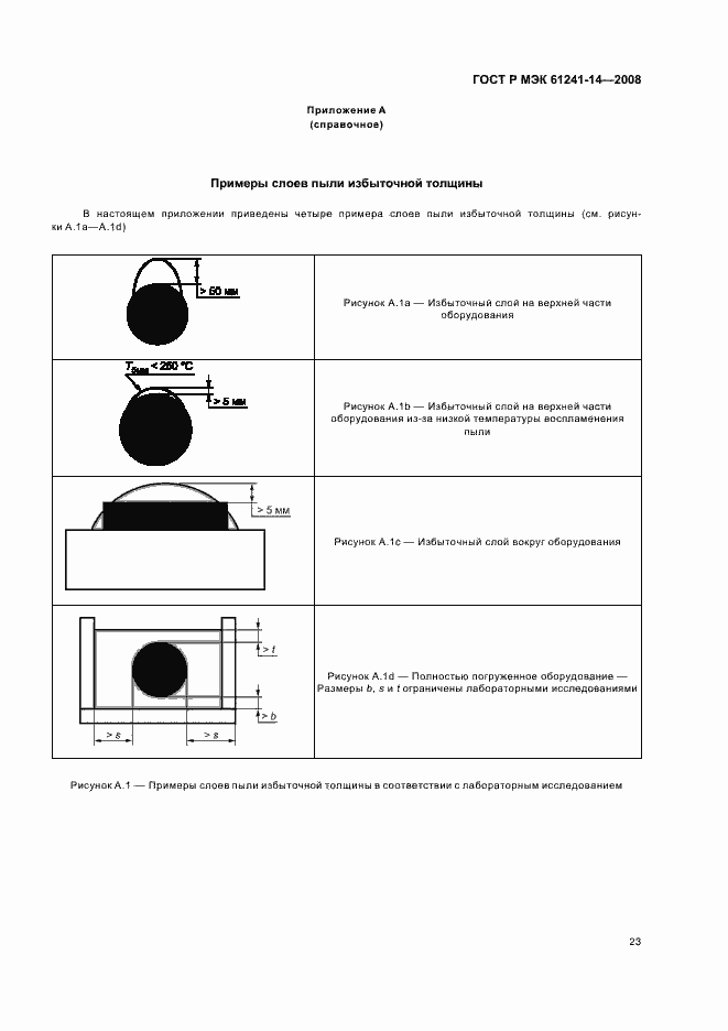 Страница 29 ГОСТ Р МЭК 61241-14-2008