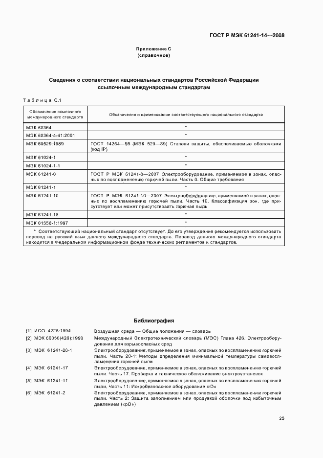 Страница 31 ГОСТ Р МЭК 61241-14-2008