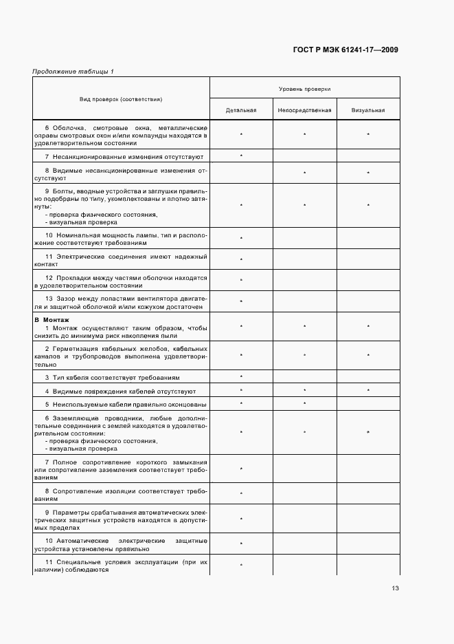 Страница 17 ГОСТ Р МЭК 61241-17-2009