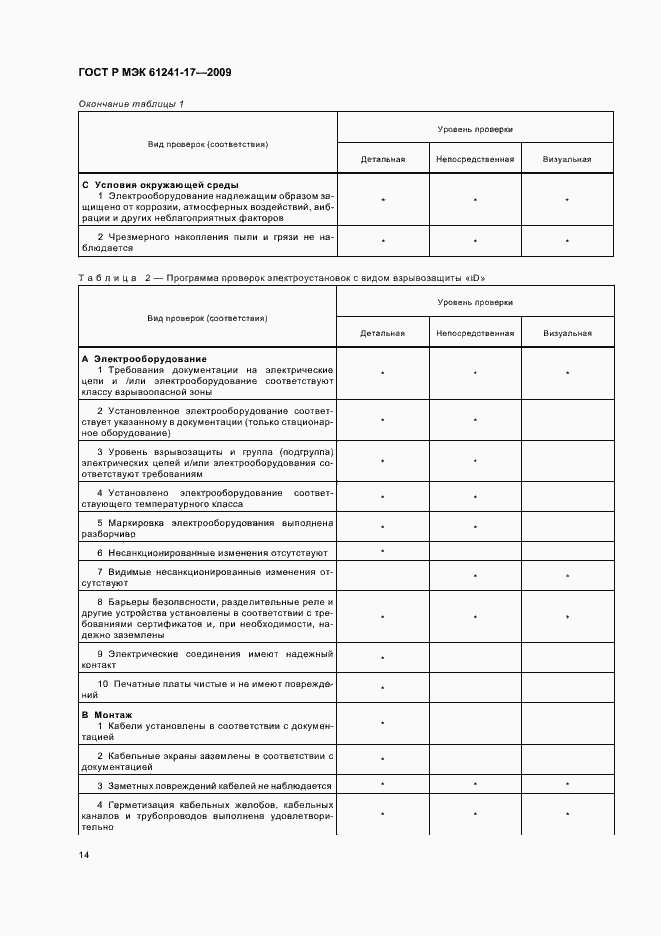 Страница 18 ГОСТ Р МЭК 61241-17-2009