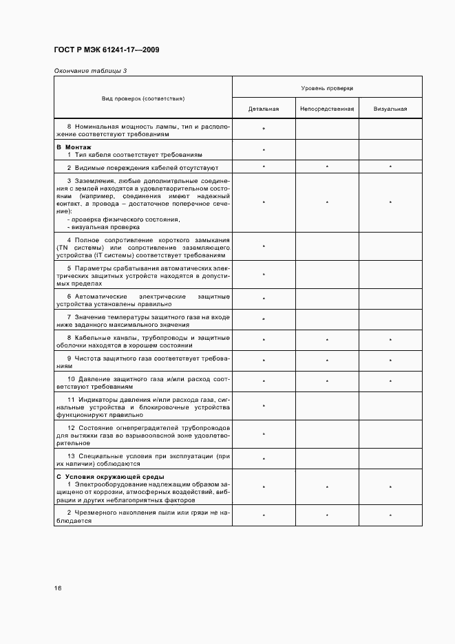 Страница 20 ГОСТ Р МЭК 61241-17-2009