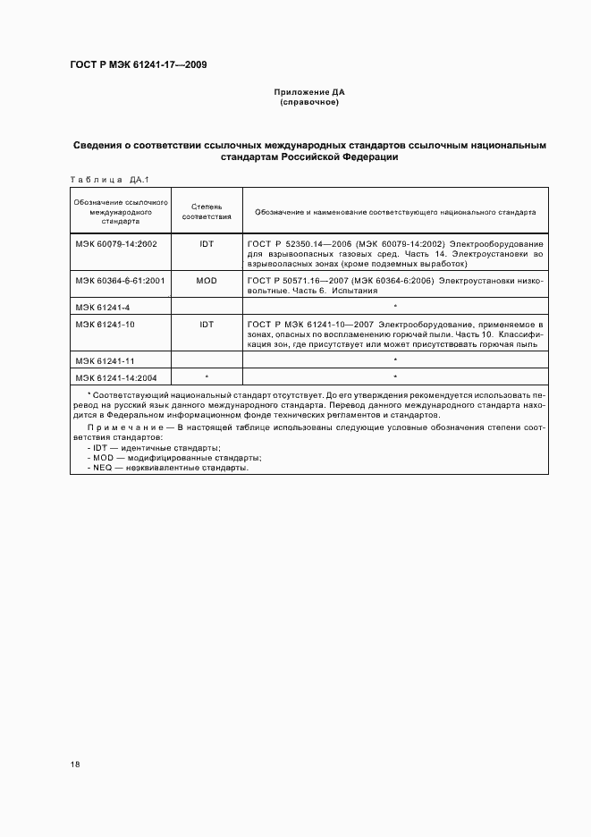 Страница 22 ГОСТ Р МЭК 61241-17-2009